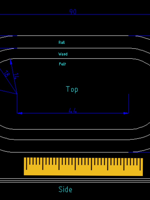 Overview of Poker table dimensions