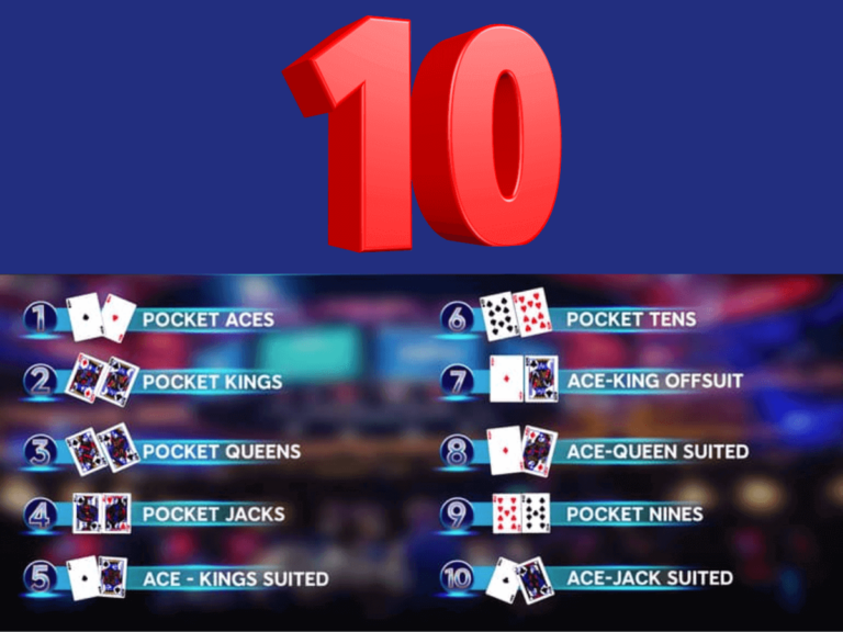 Quick guide on what is Poker